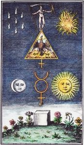 Symbology and the Occult